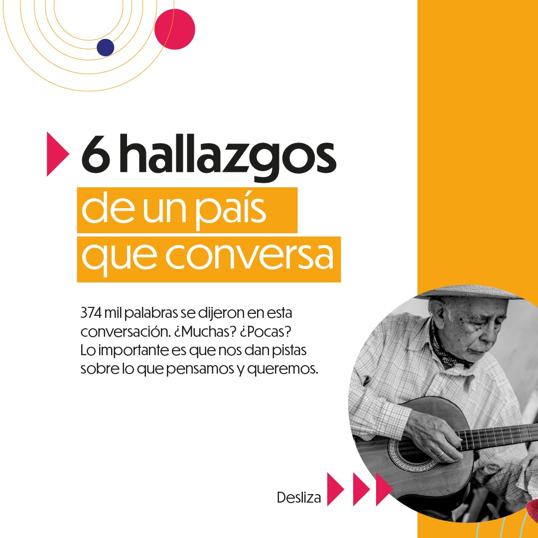UIS's tweet photo. ¡El país ya puede conocer los resultados de @hablemosco! 😍🇨🇴 
Este es el primer hallazgo 💚

@Uniandes - @UninorteCO - @UnivalleCol - @EAFIT - @UNALOficial https://t.co/u9Na7cCNp8