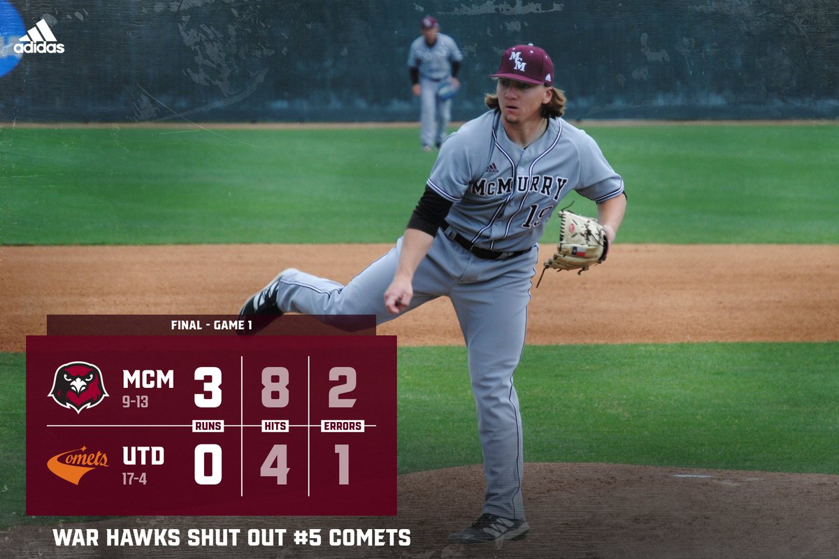 DOWN GOES NUMBER FIVE 💪

<a href="/McMurryBaseball/">McMurry Baseball</a> opens its three-game series at #5 UT Dallas with a shutout victory!

Derek Hostas and Travis Beauchamp combine for the win-save, while Blaze Rickerson and Reed Hodges account for the RBI hits!

#d3baseball l #UnitedAsWarHawks 🦅