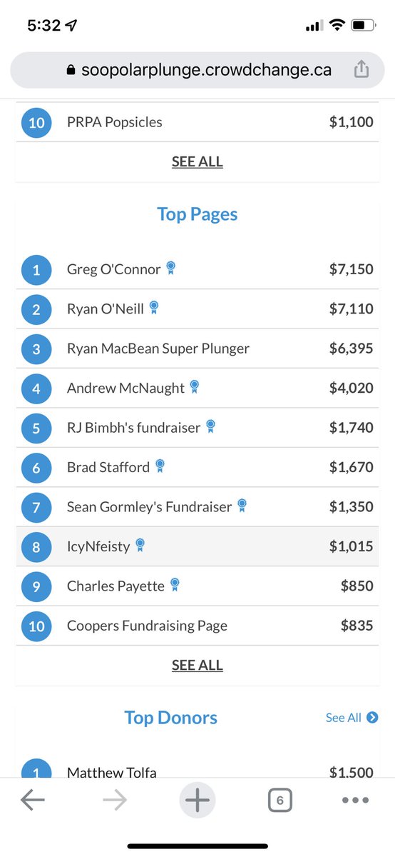 I think I can hit 8 k with your help and take down Sergeant O’Connor from #22division <a href="/SOOntario/">Special Olympics Ontario</a> @TorchRunCody <a href="/GlennMacDonell1/">Glenn MacDonell</a> <a href="/LETRPeel/">LETR PEEL</a> Link is in my bio.  TY!