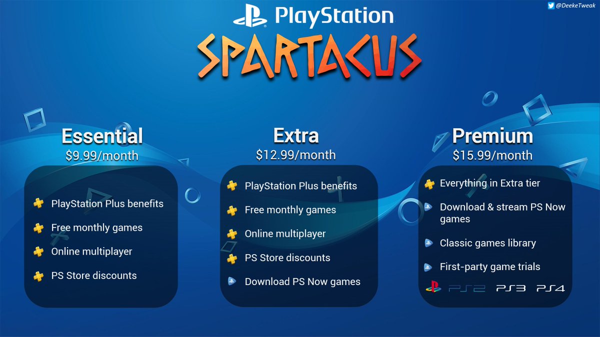DeekeTweak's tweet photo. PlayStation Spartacus is a power play for Sony's services division:

Combines PS Now (3.2 million) with PS Plus (48 million) to create multi-tiered business model with differentiated value propositions.

Tidbit: PlayStation's Network Services segment made $3.6 billion last year. https://t.co/LVSOiK2iOf
