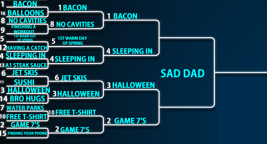 MaggieMustWin's tweet photo. #BracketofStuff #Sweet16: #saddad Region
** View Full Thread to vote for BOTH Match-ups ** https://t.co/KvbsGqHLM4