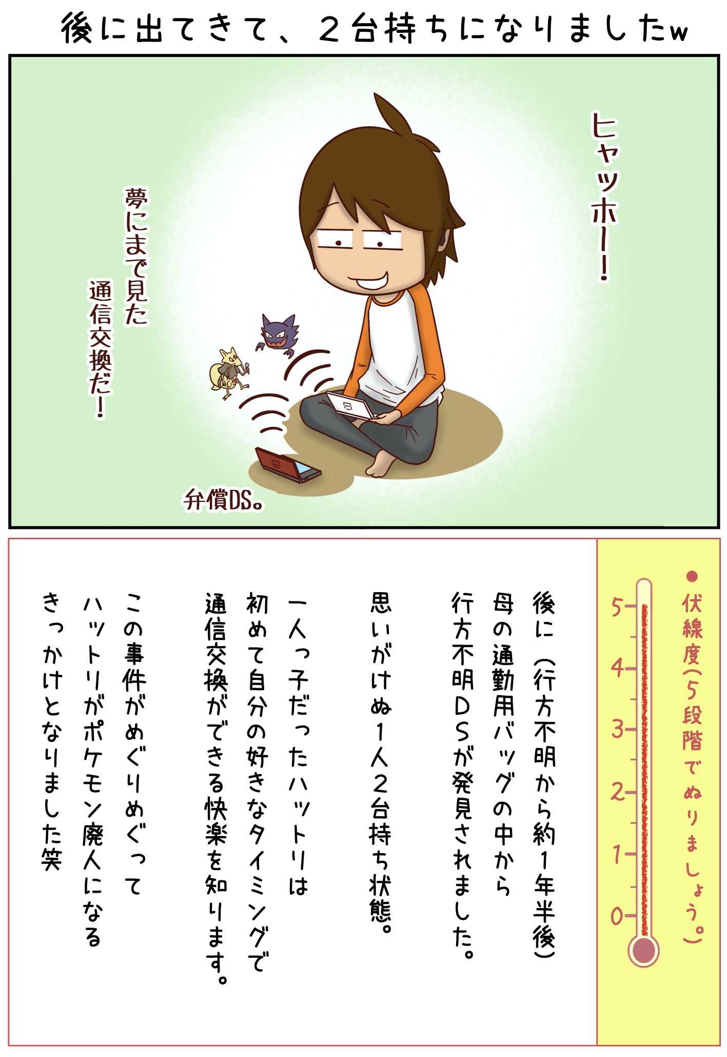 通信交換 Twitter Search Twitter
