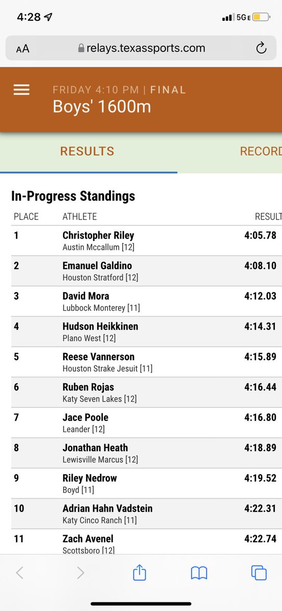 <a href="/EmanuelGaldino7/">𝔼𝕞𝕒𝕟𝕦𝕖𝕝 𝕘𝕒𝕝𝕕𝕚𝕟𝕠</a> just ran a 4:08 🔥🔥🔥 in the 1600m at the Texas Relays. 2nd fastest time in Texas, fastest time in 6A. Congratulations Emanuel!