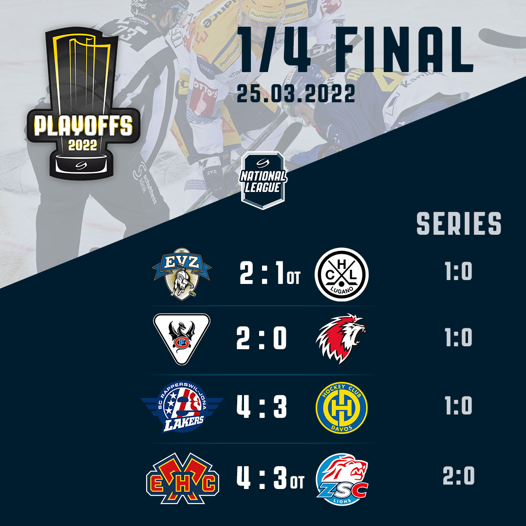 National League & Swiss League on Twitter "Results Playoffs2022 🏆 4