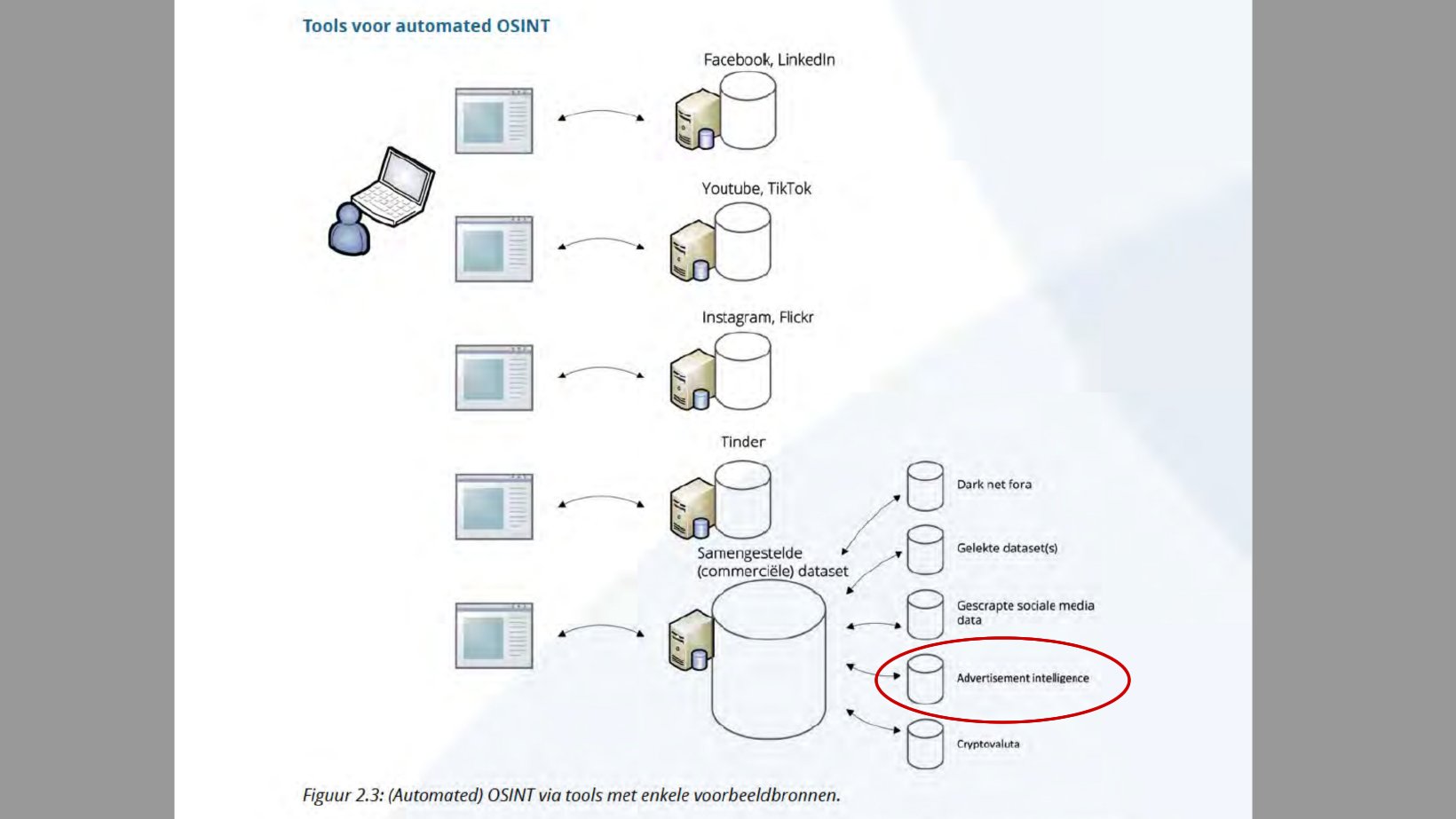 Vidar Spyware Abuses CHM File Formats to Evade Detection