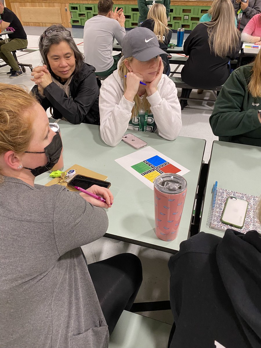 tfackenthal's tweet photo. Such another productive RULER PD at AWC today! Teams got together to name the feelings they want on their mood meters @alternative_lb @KVillano73 @ntrainor29 https://t.co/hSueXEjK9i