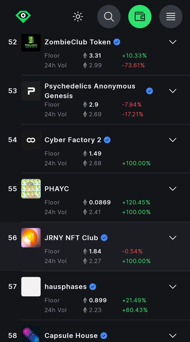 All aboard the phirate ship ⚓. $PHAPE #PHAYC