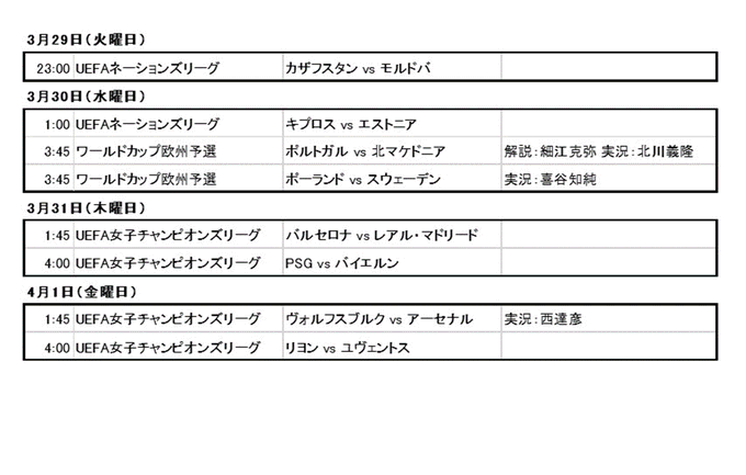 Uefaネーションズリーグ22 23日程まとめ テレビ放送予定 無料視聴方法も調査 サッカー大陸