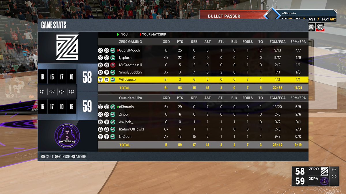 Outsiders tweet media