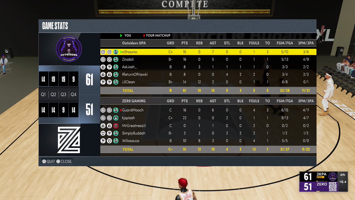 Outsiders tweet media