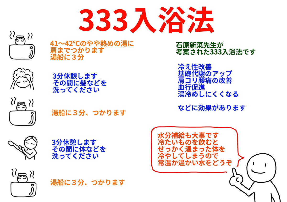 今日は
台風並みの強風になっている地域もあるそうなので
皆様お気をつけください
片頭痛やイライラ、めまい、肩こりなどの
不調も出やすいので
低気圧対策の豆知識を載せておきます

また研究段階ですが
天気痛による片頭痛や、めまいには
酔い止めが効くとも言われています 
