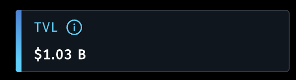 ninerealms_cap's tweet photo. Big day:

>1 Billion TVL on @THORChain. 

$UST / $LUNA go live.

$RUNE is just getting warmed up. https://t.co/acFSzRm8xe