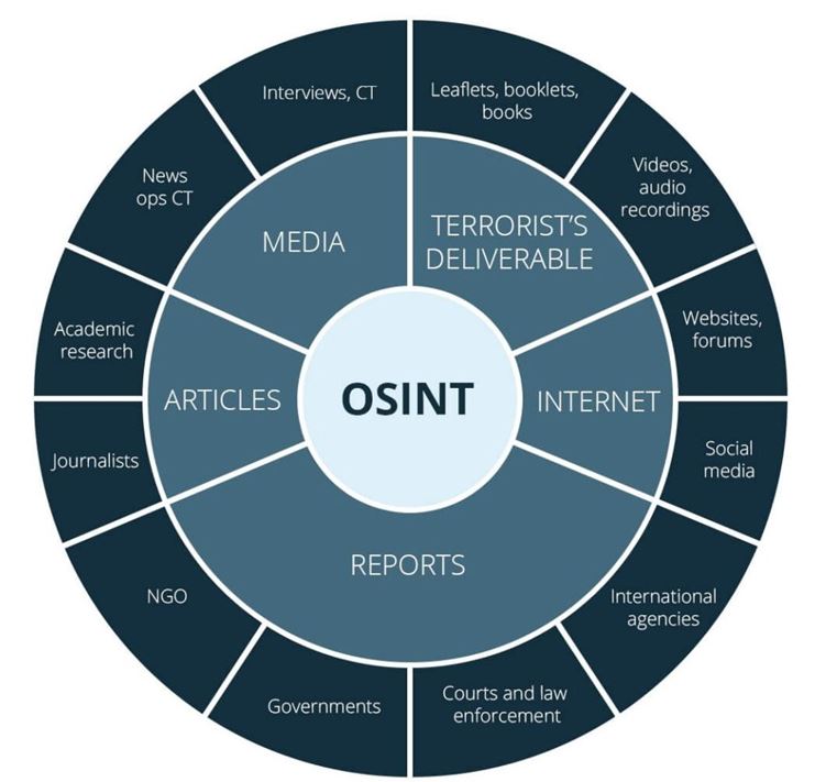 Marco Vinicio® (Za Podebu ) tweet media