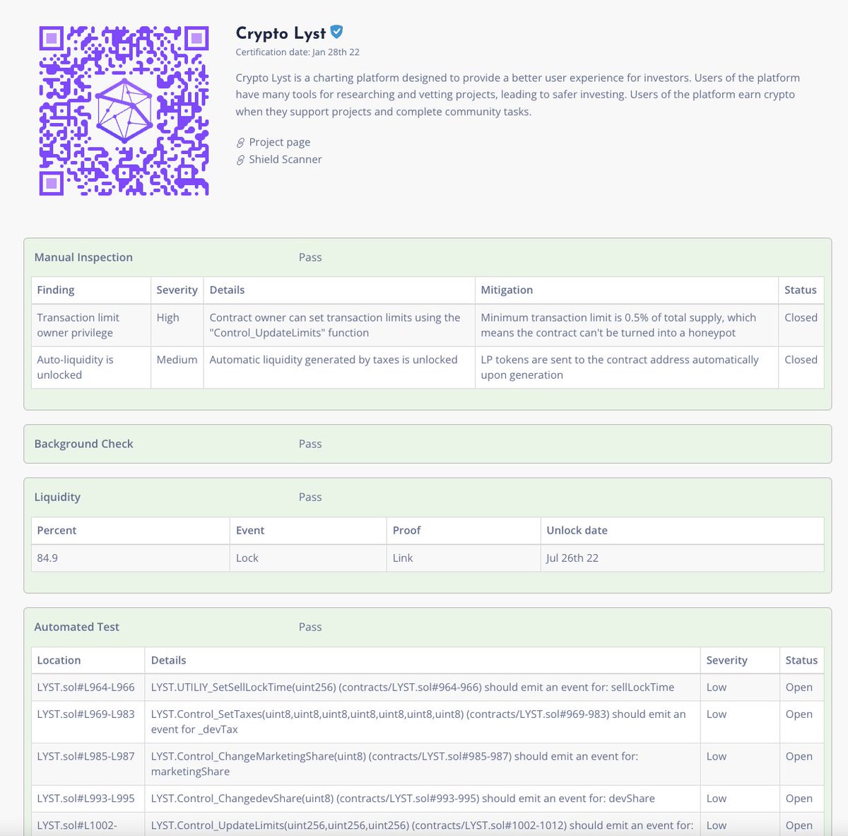 LystMeBaby's tweet image. Have you seen our Safe Cert from @SafeSolidity ? Check it out! We have an amazing contract thanks to @KaibaDeFi! Our team is also fully doxxed via @RMDoxx  - it doesn&apos;t get more thorough than this. #NewStandard

Safe Cert: safesolidity.com/certs/0x7ccb2b…

#cryptocurrency #ETH #BTC #BSC