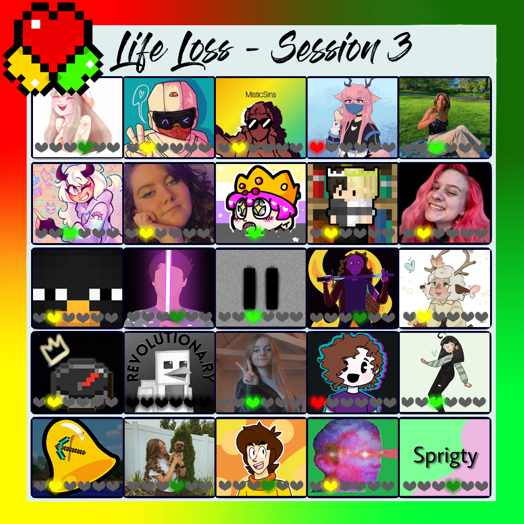 LifeLossMC's tweet photo. The first hitman session bought a lot of deaths... no more 5-Life members.
Will the downfall of the dark green be soon? https://t.co/ZRkfO4pTel