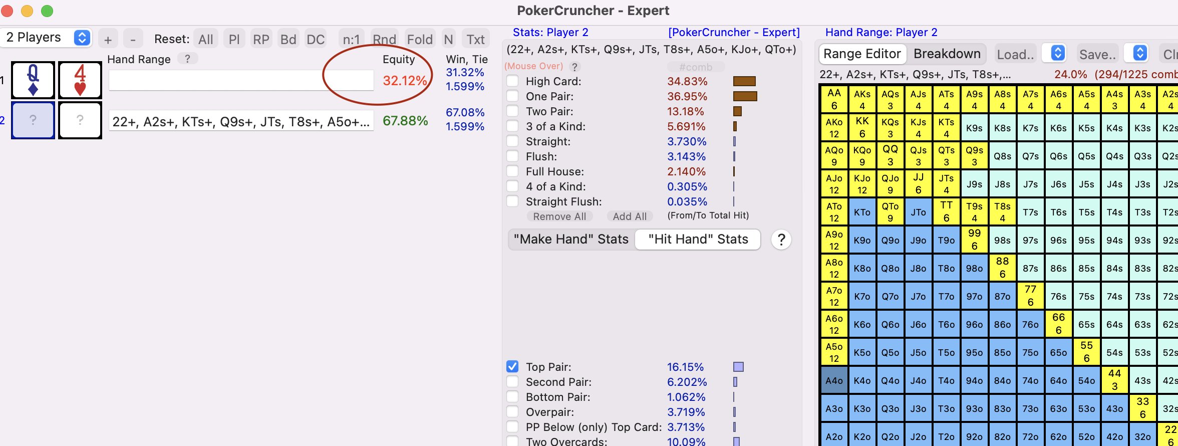 Zgt Goodguygreg1234 Taiwantchen Themouthmatusow Realkidpoker Phil Hellmuth Pot Odds 540k To Call 1 8m Pot Gt 28 8 Equity Required To Call Profitably T Co Mfwh4wjsyi Twitter