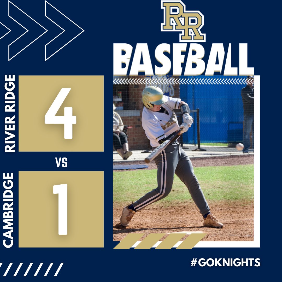 RRHS_Baseball's tweet photo. That was ELECTRIC ⚡️⚡️⚡️
Knights come up big and take the series! 

@BrandonEck9 4IP, 8H, 1R, 4K
@EightBitHunter 1IP, 0H, 0R, 2K
@RedigerJd 2IP, 0H, 0R, 2K
2-4 (2 1B, RBI)

@SebaLopezPerez1 2-4 (2 1B)
@JoeCable2 2-4 (2 2B)

#GoKnights https://t.co/gUZGpqFnTD