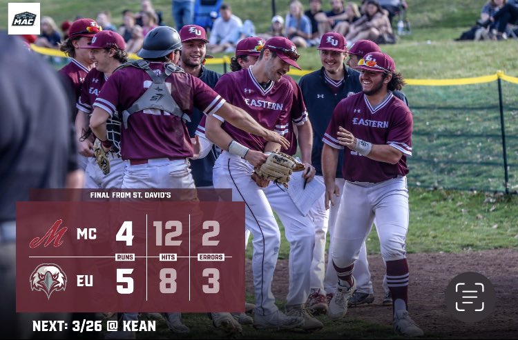 EasternEaglesBB's tweet photo. Eagles Win Again‼️

Strong pitching from Gavin Mikulski and the pen kept the Mules in check and offense picked them up!

Griffin Falco and Draig Cooley hit solo shots in the 8th to give the Eagles the lead and and a walk-off walk from Sean Cottrell finished it off! 

#FlyWithUs https://t.co/C03AxeEQk9