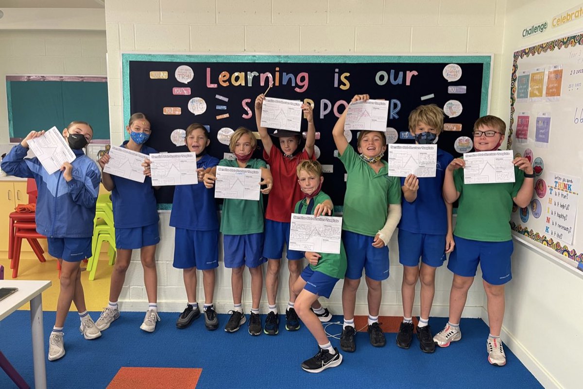 LaraCGray's tweet photo. Learning is our Superpower. Keep shining bright Year 6 @NewmanCollegeWA @KatyaAnderson3 @LisaMcclue @stuey_mac https://t.co/V12GCH59yX