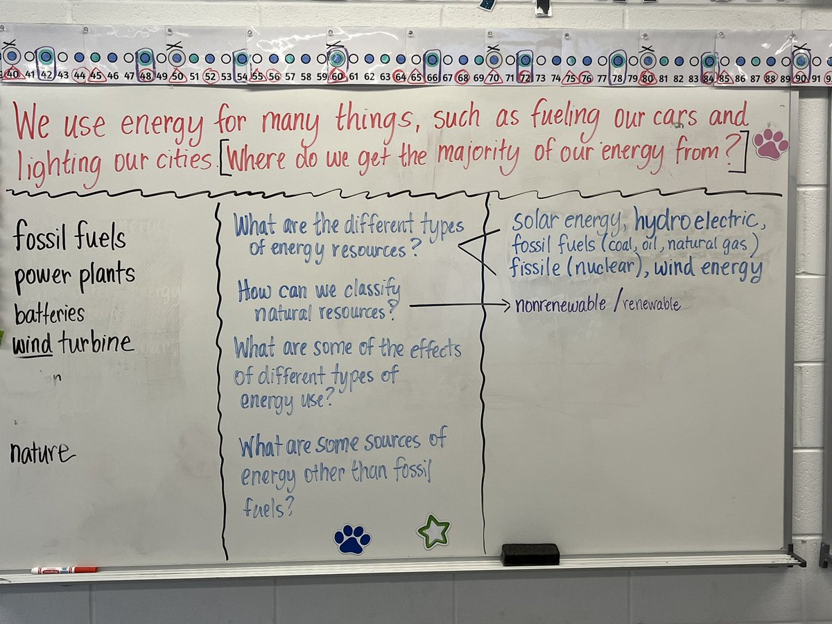 KitNielsen27's tweet photo. Love 💜love 💜love 💜seeing the science instruction going on at Johnson School 🐾🐾💕 #proudsciencecoach #ihavethebestjob #phenomenabasedlearning @STEMscopes @SalernoBethel https://t.co/sZ5BYtwzRY