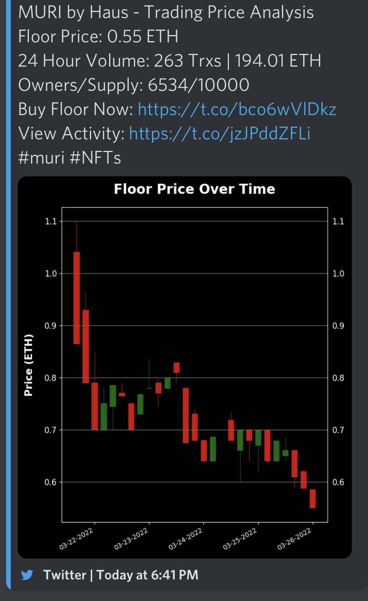 “If you missed out on Azuki”😂🤣😂🤣 #MuriNFT #muri #MURIbyHaus