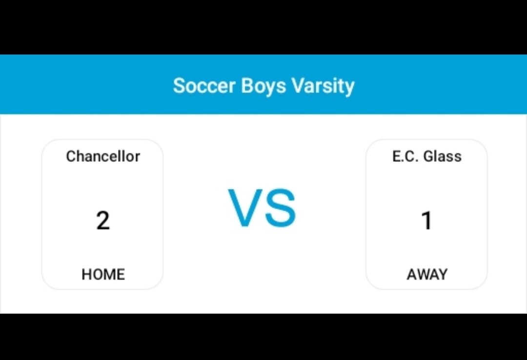 Congratulations to our
Varsity Baseball Team on their 8 to 4 win over Massaponax
And our Boys Soccer Team on their 2 to 1 win over EC Glass
#LeadTheCharge 
<a href="/ChargerChaos/">Charger Chaos</a> <a href="/ChancellorHS/">Chancellor High</a> <a href="/FLSVarsity/">FLS Varsity</a>