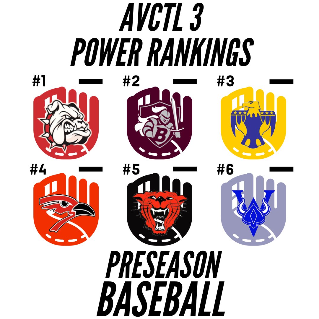 Central Kansas Sports tweet media