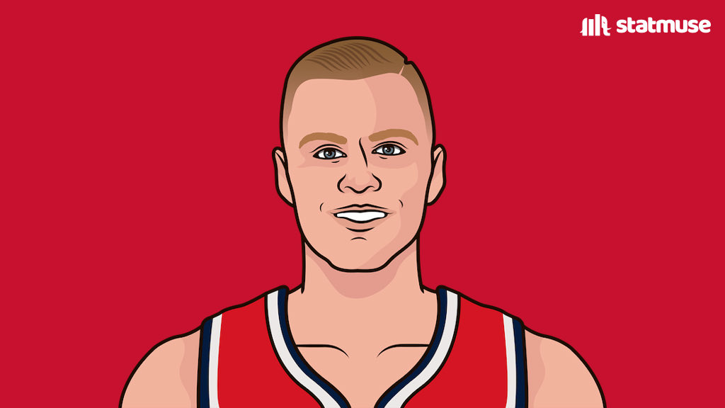 StatMuse tweet media