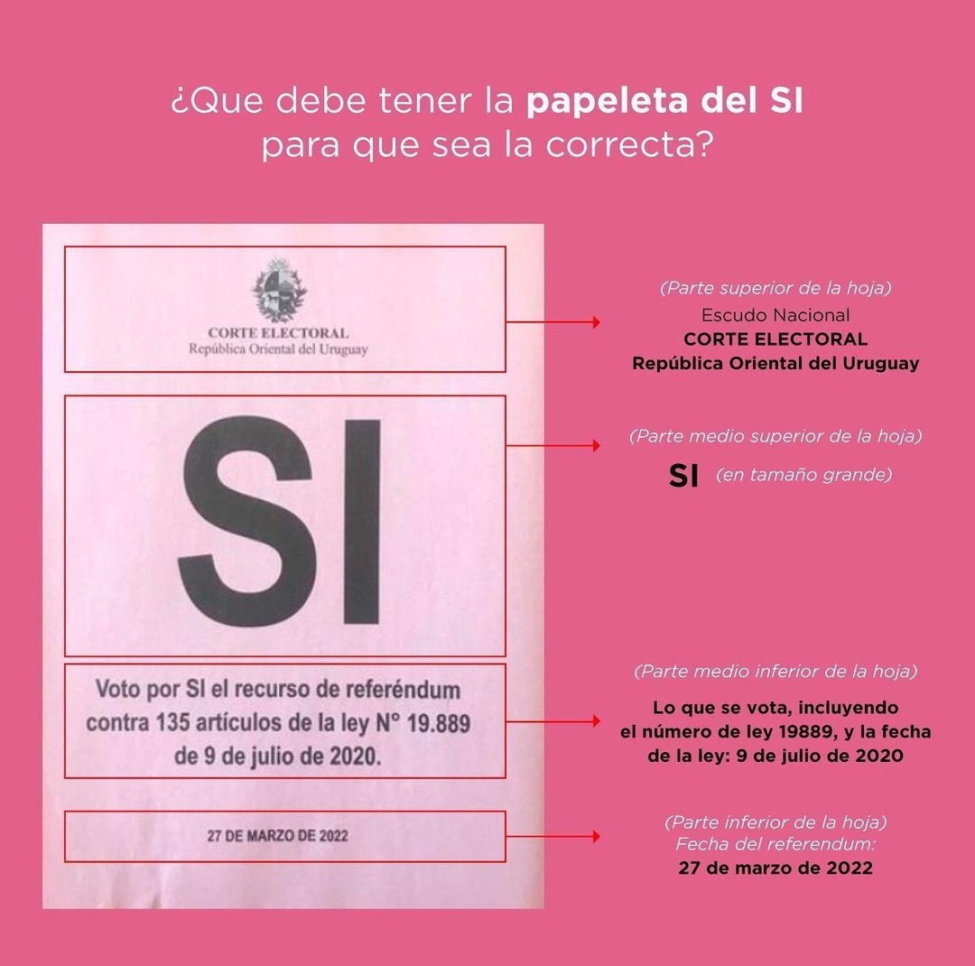 comoelawa's tweet photo. Para leer los artículos comparados: https://t.co/mZXBQzBFTd

Si estas razones no te convencen pero el NO tampoco, ANULÁ el voto, los votos en blanco acumulan para el NO. 

Yo estoy muy convencida, el domingo voto SÍ. https://t.co/HdGYxdS8Zs