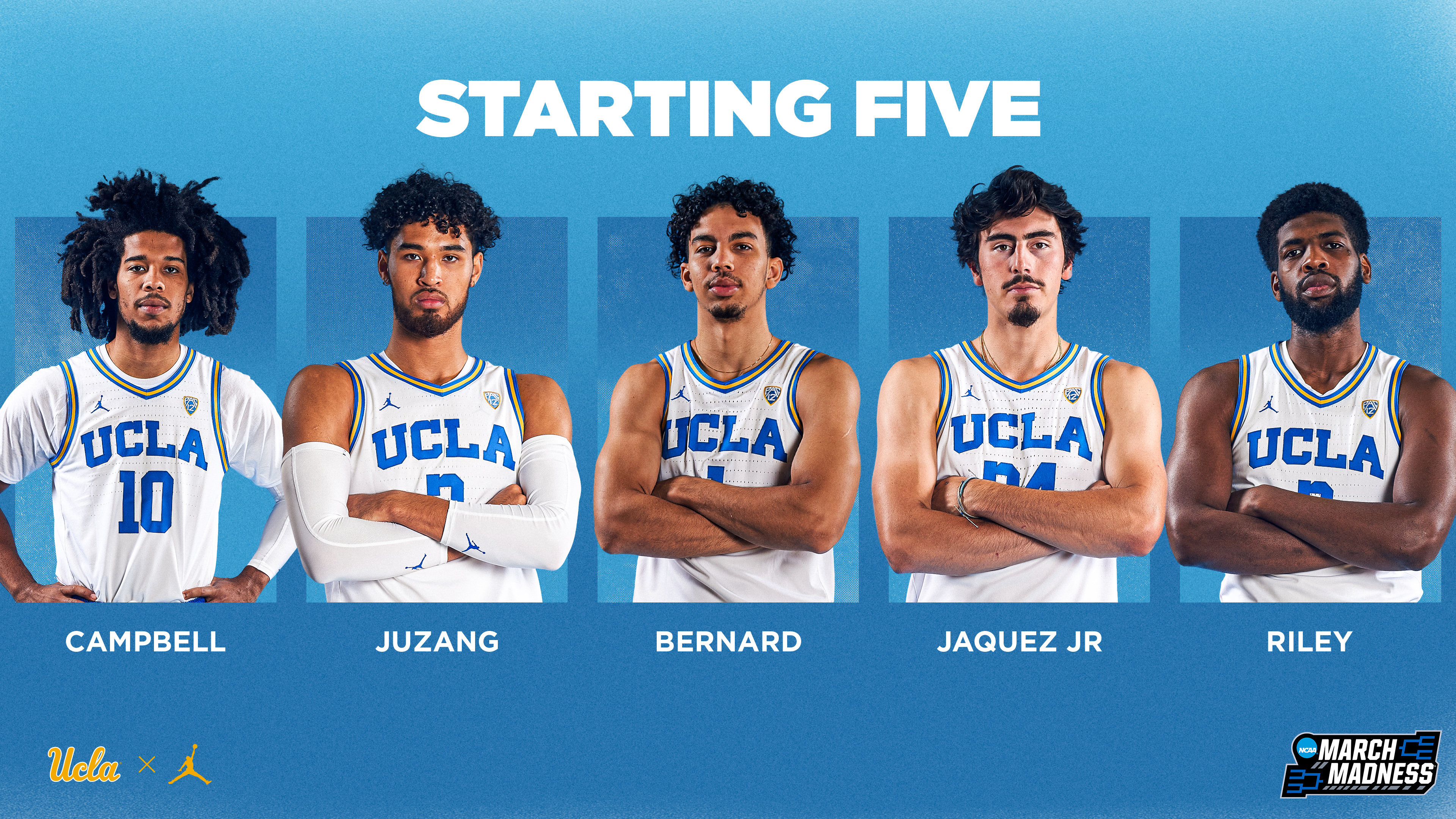 Johnny Juzang - Men's Basketball - UCLA