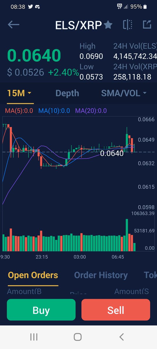 🕉️The boss XRP 🕉️ tweet media