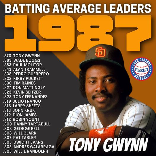 Baseball In Pics (@baseballinpix) on Twitter photo 