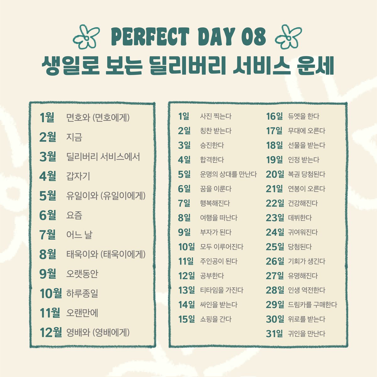 재미로 보는 
🌱생일로 보는 딜리버리 서비스 운세🌱

과연 소라너분들의 딜리버리 서비스 당첨 운세는?🤔
리트윗 후 여러분의 운을 나눠주세요✏️🙌

#소란 #SORAN #퍼펙트데이8 #PerfectDay8
#딜리버리서비스 #고영배 #서면호 #편유일 #이태욱
