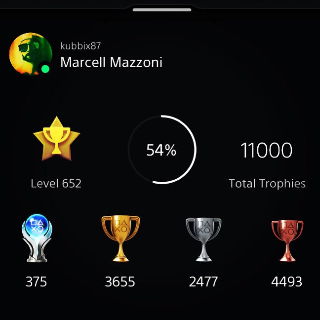 kubbix's tweet photo. 11K 🏆🎖🚀🎮 #kubbix #playstation #psn https://t.co/RqrDKk6PVW