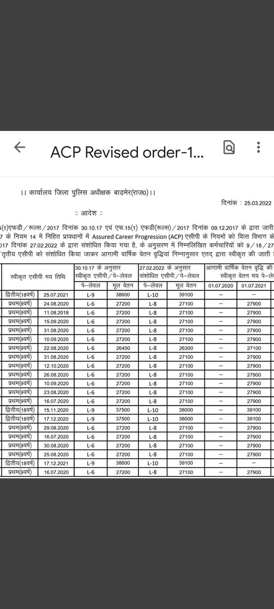 एसीपी संशोधित करने पर हर कर्मचारी को 2 से 10 हजार का फायदा बताकर वाहवाही लूटने वाले अब देख लो 100₹ बेसिक में ही कम हो गए तो फायदा किधर हुआ है 🥲🥲😡😡🤬🤬😡
घोर अन्याय 
<a href="/jpk_11/">जय प्रकाश कुमावत ,नागरिक सुरक्षा समन्वय समिति</a> @himmatsinghgur1 <a href="/SachinPilot/">Sachin Pilot</a> <a href="/1stIndiaNews/">First India News</a> <a href="/zeerajasthan_/">ZEE Rajasthan</a> <a href="/IndrajGurjarinc/">Indraj Gurjar</a> <a href="/BaljeetBehror/">Baljeet Yadav</a>