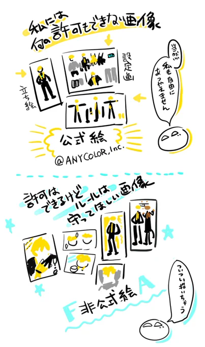 🔗お知らせ🤲
サニーさん関係の画像使用許可のお問合せがよく来るのでまとめを作りました(誤字脱字は心の目で読んでいただけたら幸いです) 