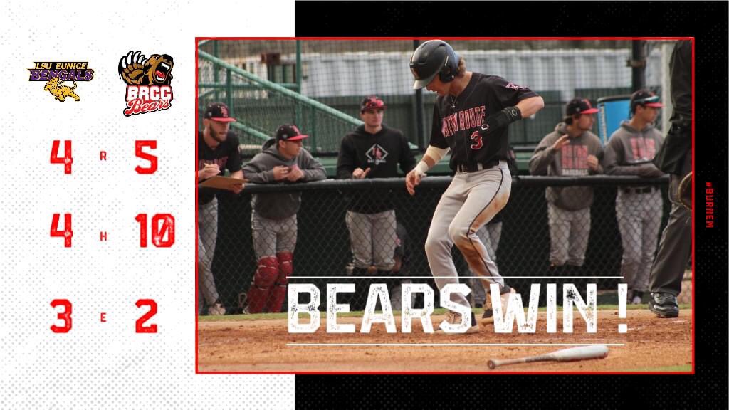 BRCC_Baseball's tweet photo. Comeback Bears do it again! Bears rally in the eighth to take a 5-4 lead off a Tristan Frederick RBI single and John Shahrdar shuts down the Bengals rally in the ninth to secure the win.

These two teams will meet tomorrow March 26 at 6 pm in Eunice, La at Bengals Stadium.

#claw https://t.co/qsCsXMkxXB
