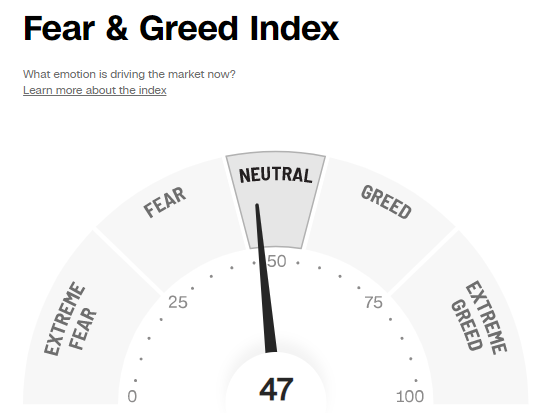 How many of you got caught with the #stockmarket surprise today?