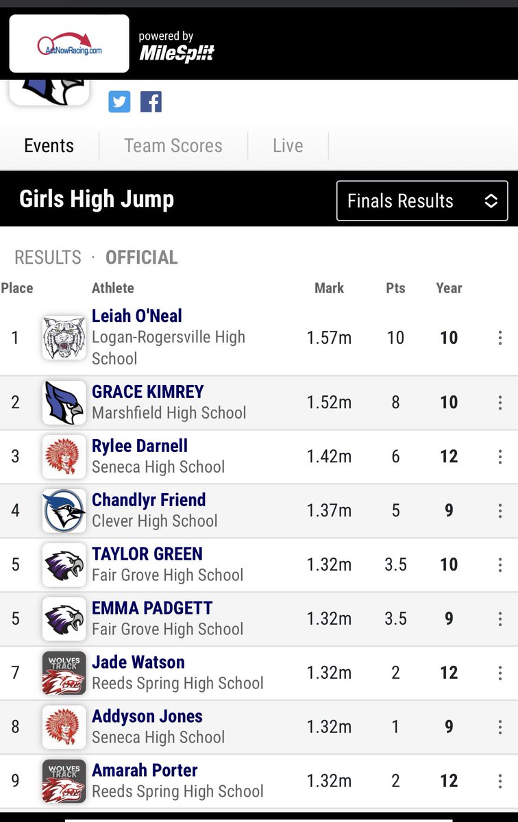 Melissa Green tweet media