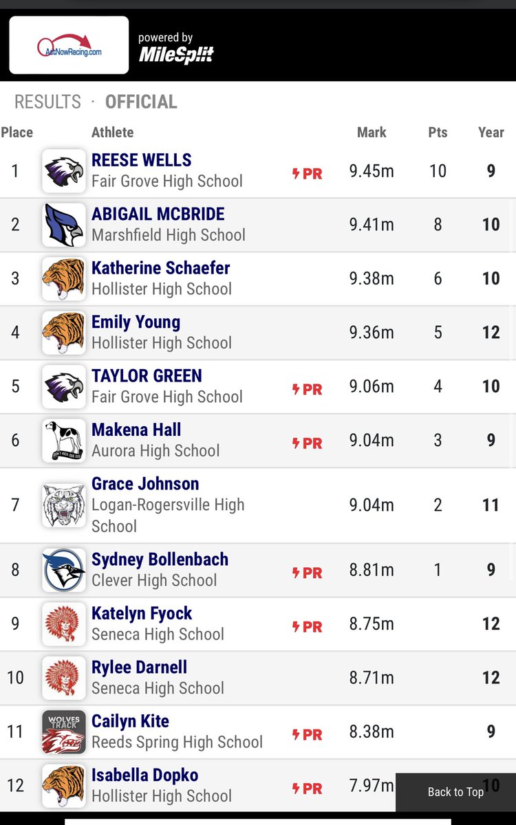 Melissa Green tweet media