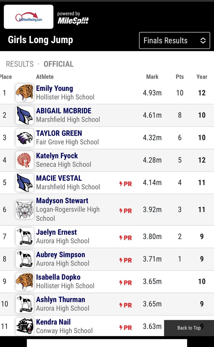 Melissa Green tweet media