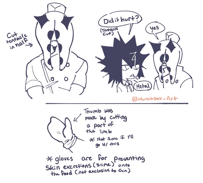 Some stuff about my recent OCs 