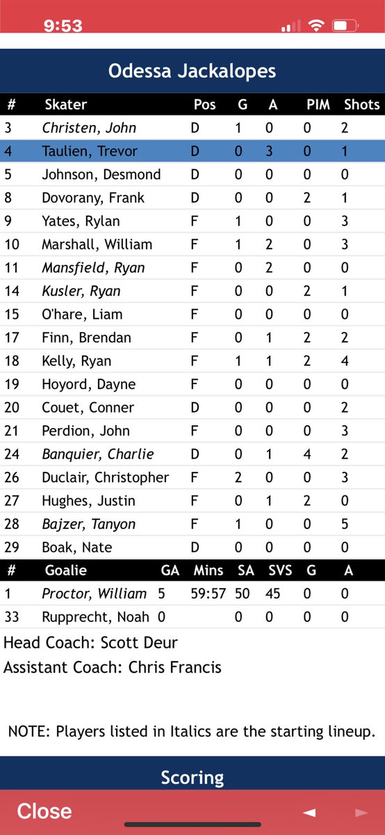dmaciuk's tweet photo. @NAHLHockey @LetsGoJacks @FerrisHockey Taulien🍏🍏🍏#beaplaymaker #disher #⭐️⭐️⭐️ https://t.co/cU2O61Kh62
