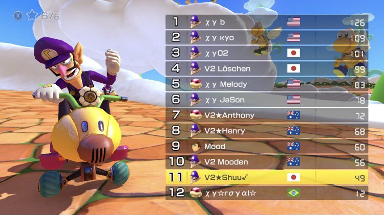 MKU一戦目 vs xy lose...
too stronp