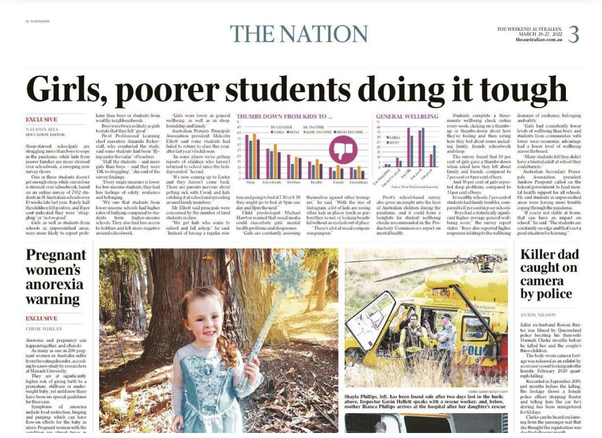 Pivot Professional Learning tweet media