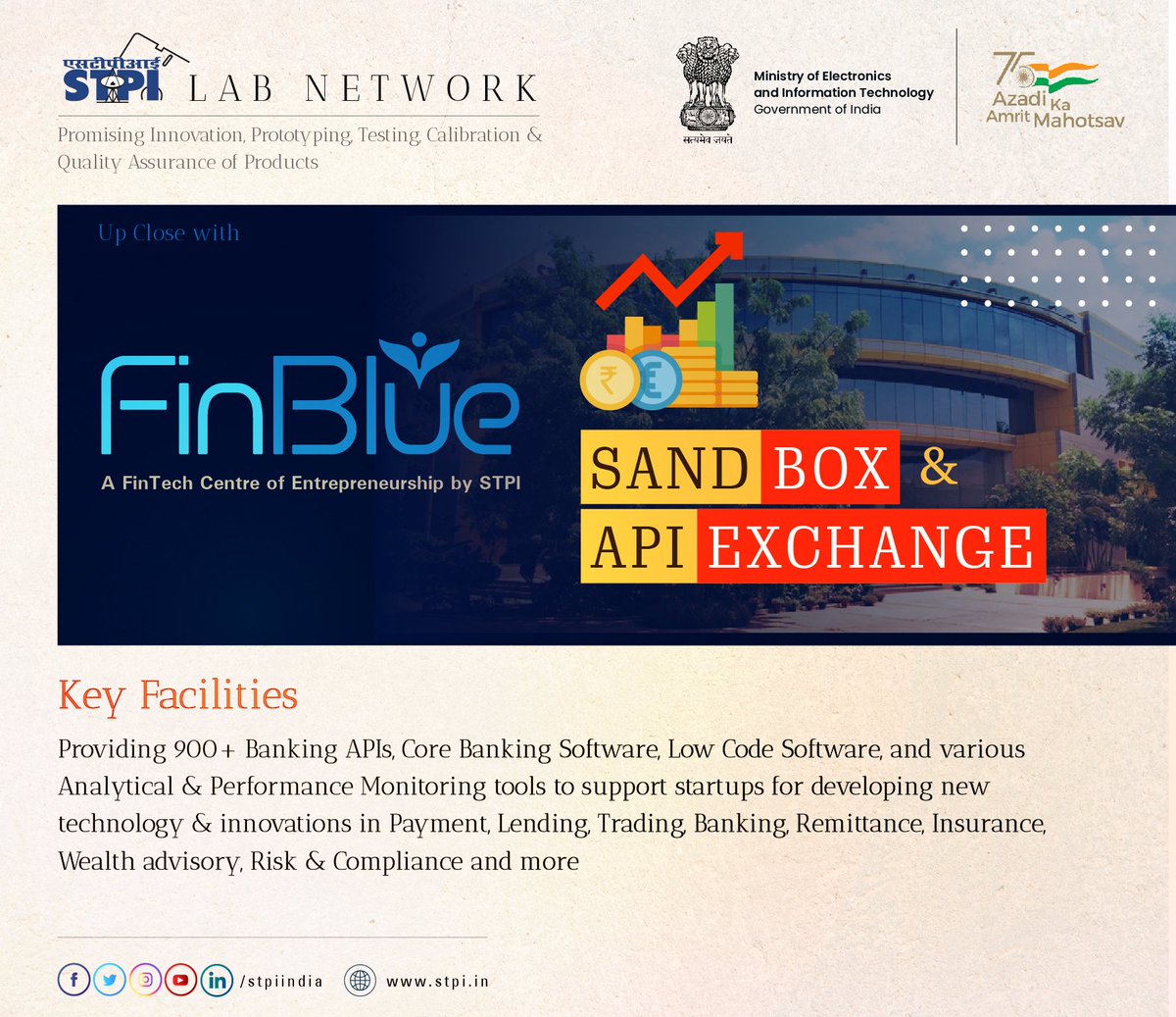 stpiindia's tweet photo. The #Sandbox &amp; #API Exchange at @STPI_FinBlue provides 900+ banking #APIs, core banking software, low code s/w &amp; various analytical &amp; performance monitoring tools to support startups for building innovative #FinTech solutions in payment, lending, trading, banking, etc. #STPIINDIA https://t.co/nt5IP4np1P