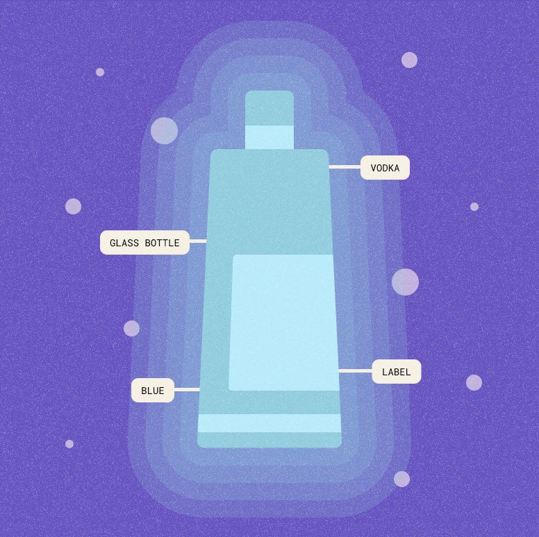 AI tags WIP 🏷 

#figma #illustration