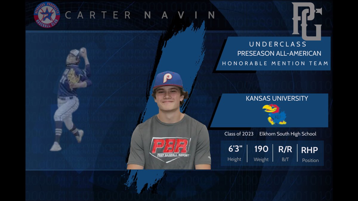 Prospects_NE's tweet photo. Congrats to 2023 @KUBaseball commit @CarterNavin of @ESHS_Baseball

He was selected to the @PerfectGameUSA Underclass All-American Honorable Mention Team. https://t.co/JfOcOL76pS