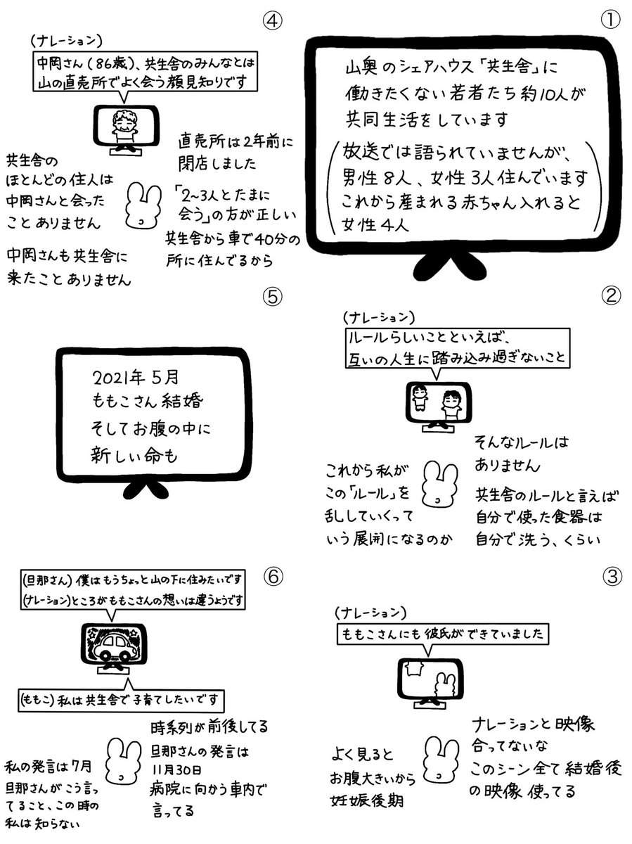まことかわの D29ldxi1yscok3x Twitter