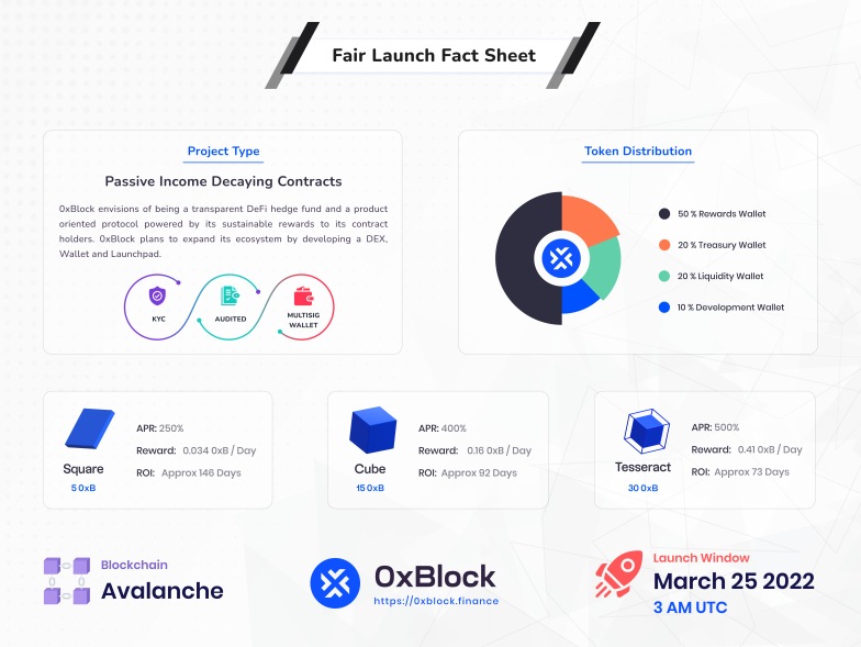 diamondhand178's tweet photo. The passive income space revolution @0xBlockfi is launching on 25.March-3AMUTC
Custom Contracts &amp; dApp-14 professional Team Members, Kyc'ed&amp;Audit'ed-Fair Launch-Decay Model!
More infos and join Community: https://t.co/S7bbt4E2N4 
#passiveincome #Nodes #Nodearmy #Avalanche #AVAX https://t.co/9mrJoxe8Z4